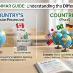 country's or countries