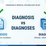 diagnoses or diagnosis